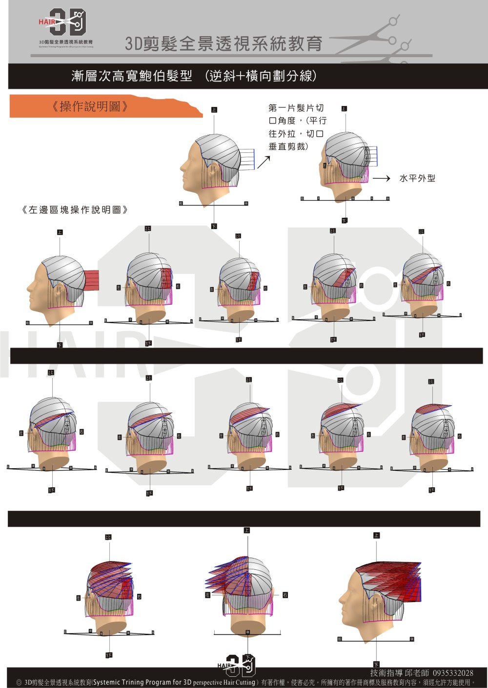 美发角度认识图解图片