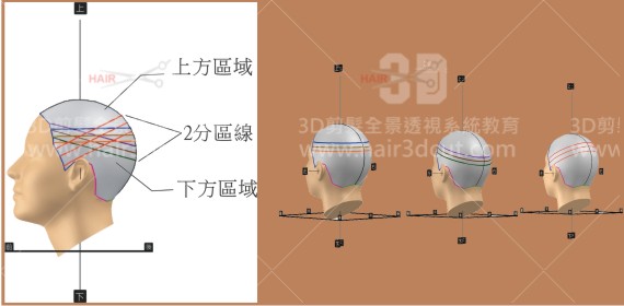 二分區基礎概念1